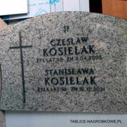 tablica Kosielak