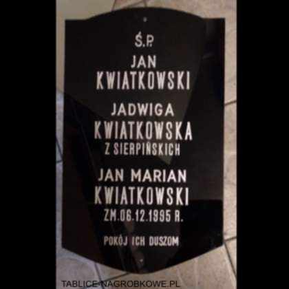 tablica Kwiatkowski